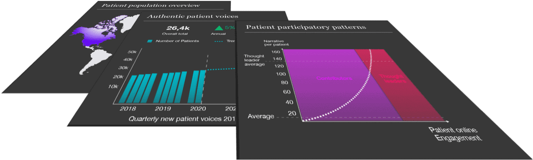 Graphic showing HyperStream statistics