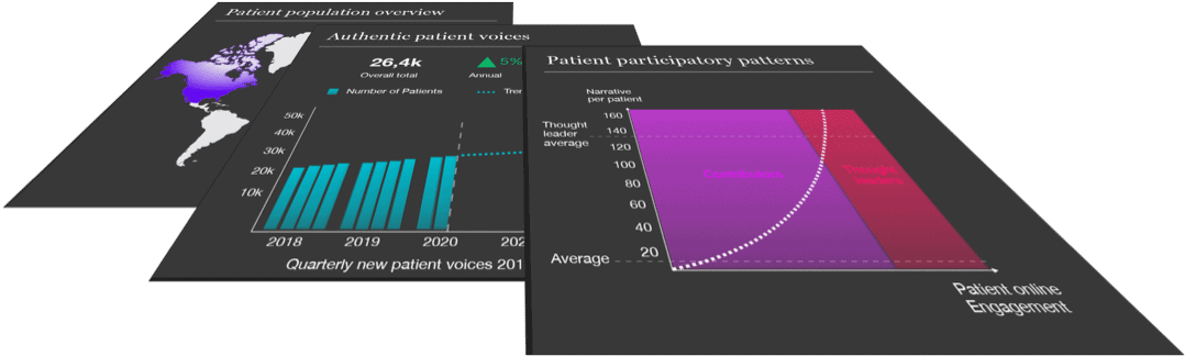Graphic showing HyperStream statistics